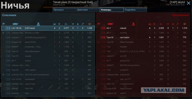 Armored Warfare