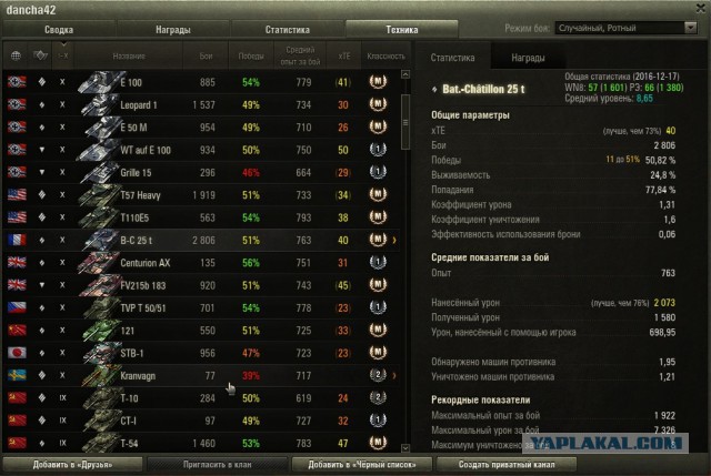 Wargaming 42