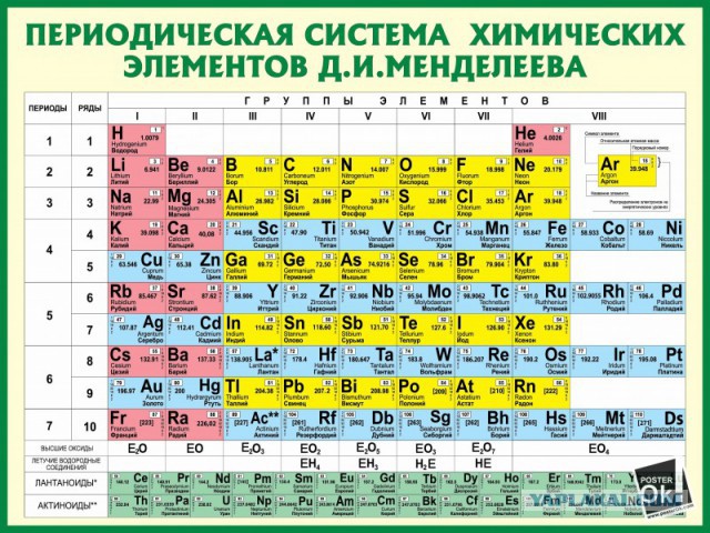 Очень смешные девушки под гелием.