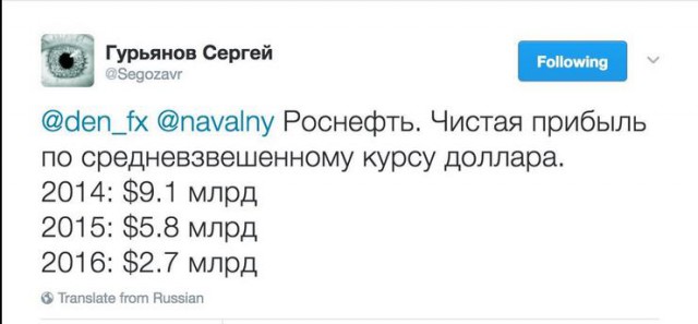 Фееерическая расстановка точек от Ходорковского