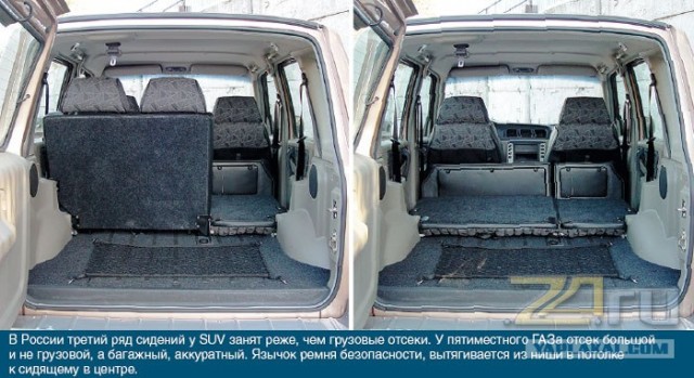 ГАЗ-24 "Волга", автомобиль высокого стиля.