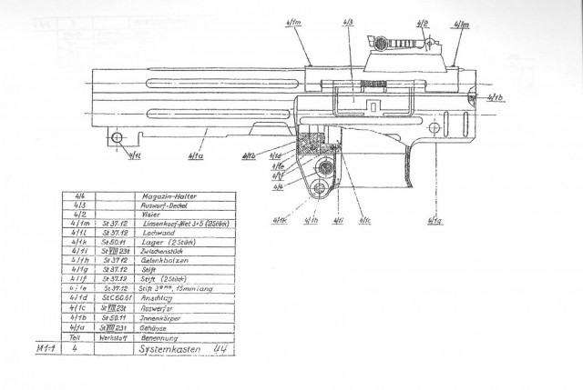 STG-44 в Идлибе