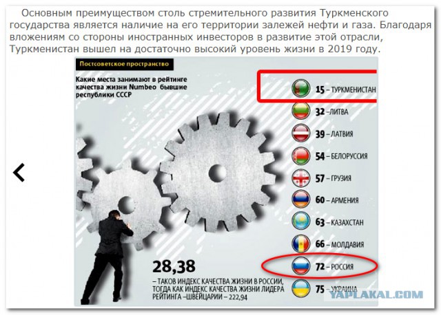 Туркмения: настоящий концлагерь?