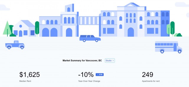 Всем по $500 от Британской Колумбии ее жителям