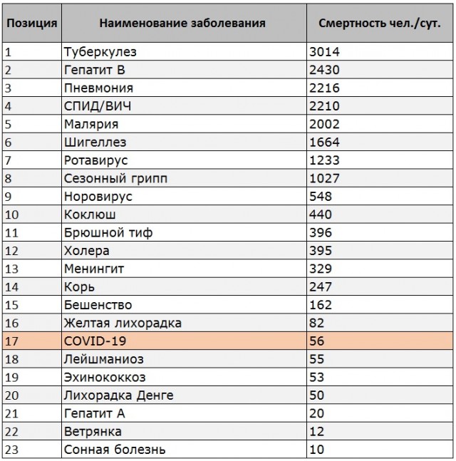 Забавные комментарии из социальных сетей (11.10.21)
