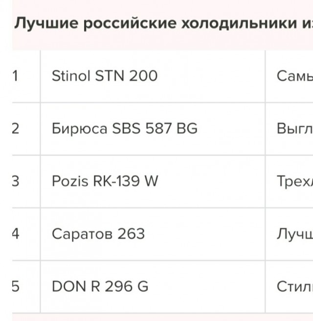В результате ЧП в Белгороде погибли три человека