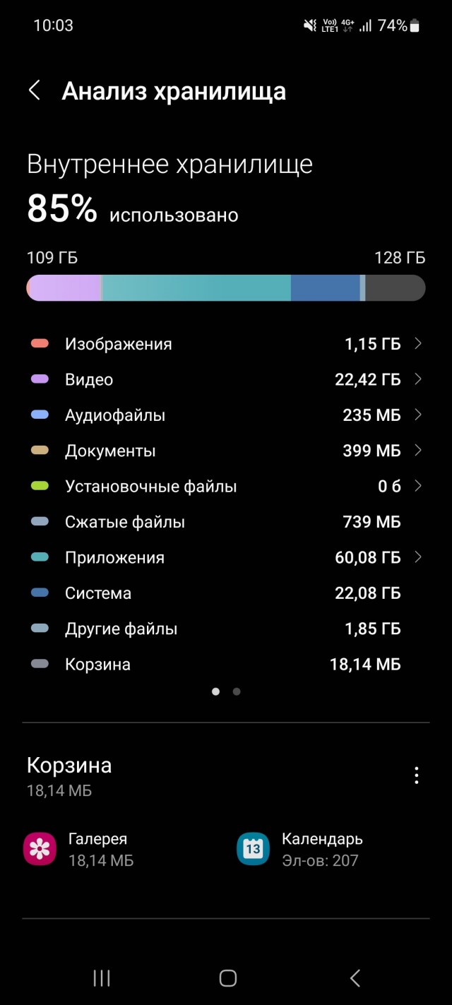 Это другое