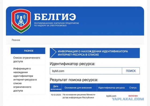 В Беларуси внезапно забанили ВСЕ крупнейшие криптобиржи — Bybit, BingX, Bitget, OKX.