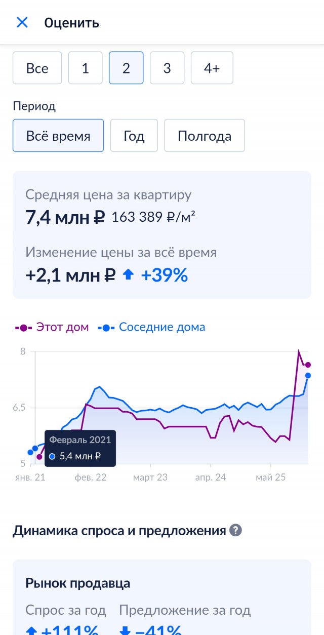 34 квадрата