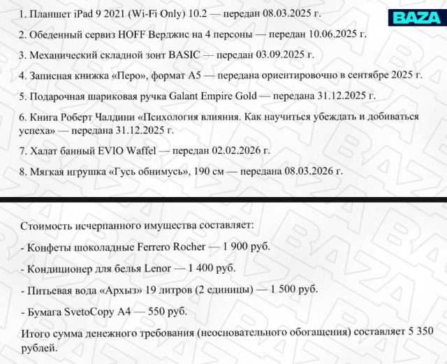 Москвич потребовал через суд вернуть подарки бывшей девушке