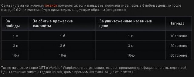 Wargaming 6