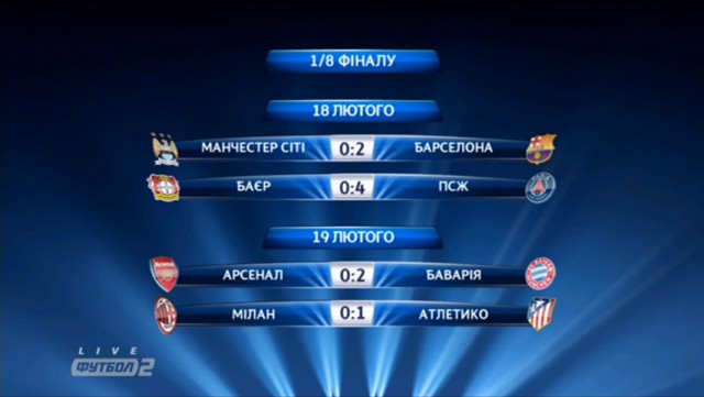Champions League Сезон 2013/2014 Часть 2