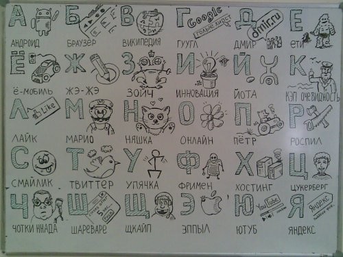 Азбука современности