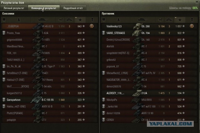 Wargaming 19