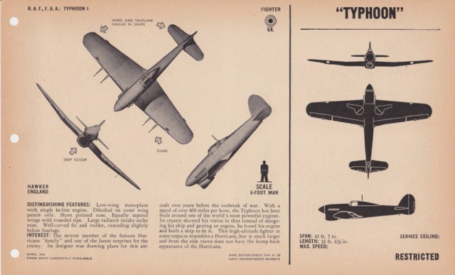 Силуэты самолетов Второй Мировой