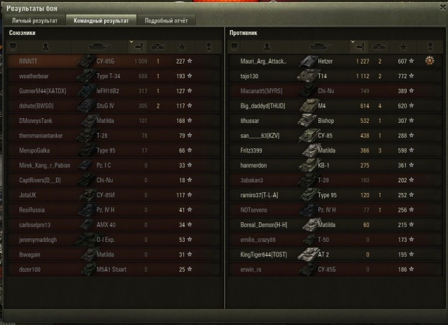 Wargaming 30!