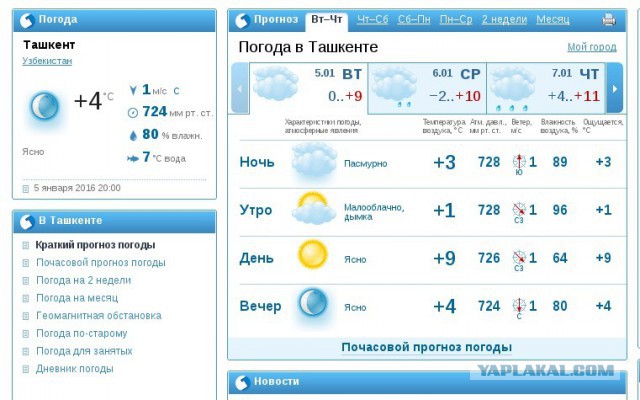 Ташкент, 2 января