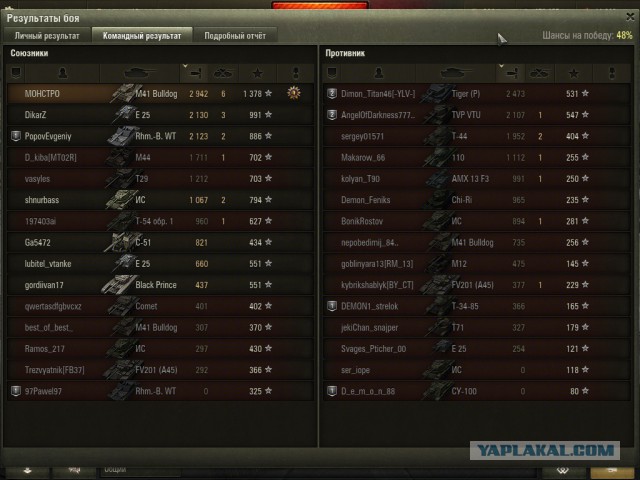 Wargaming 32