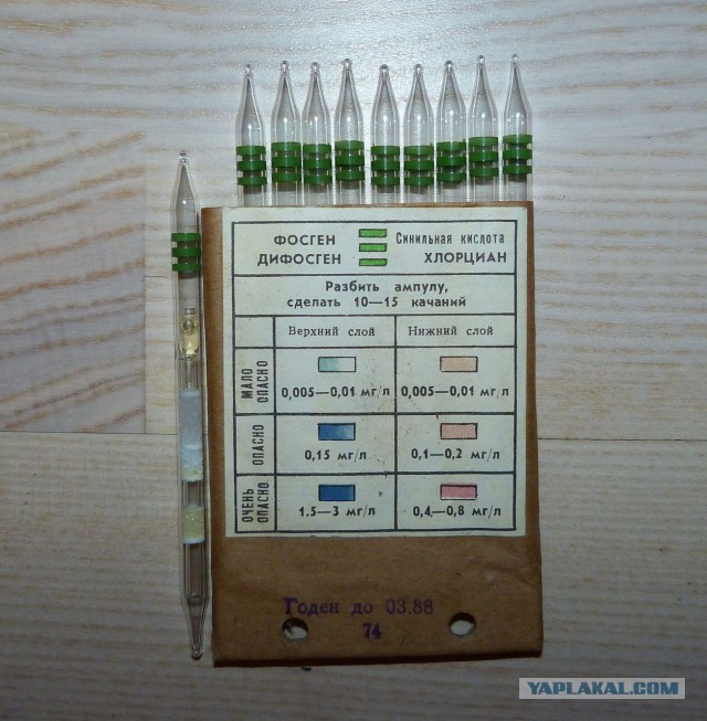 Помогите, не пойму, что нашли!