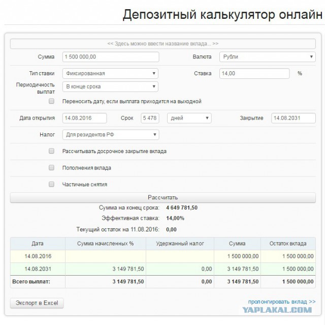 Аналитики рассчитали необходимую для ипотеки зарплату