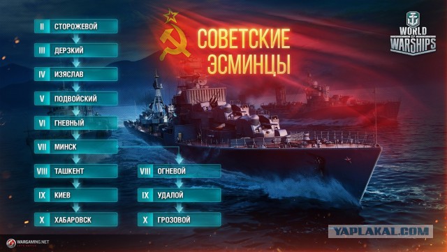 World of Warships - 2