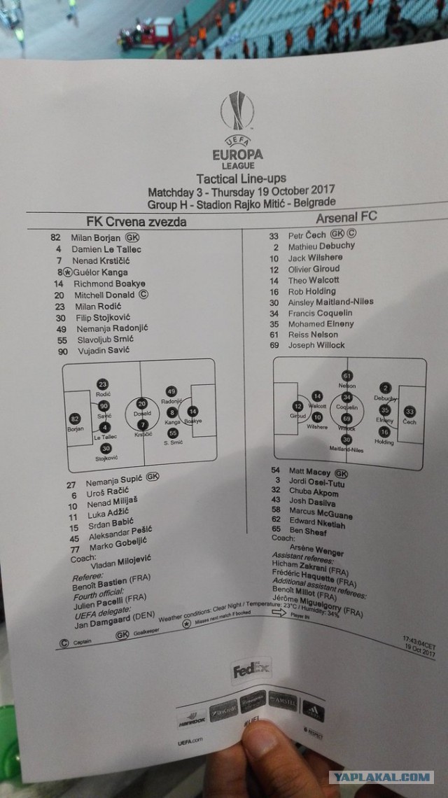 Champions League Сезон 2017/2018 Часть 2