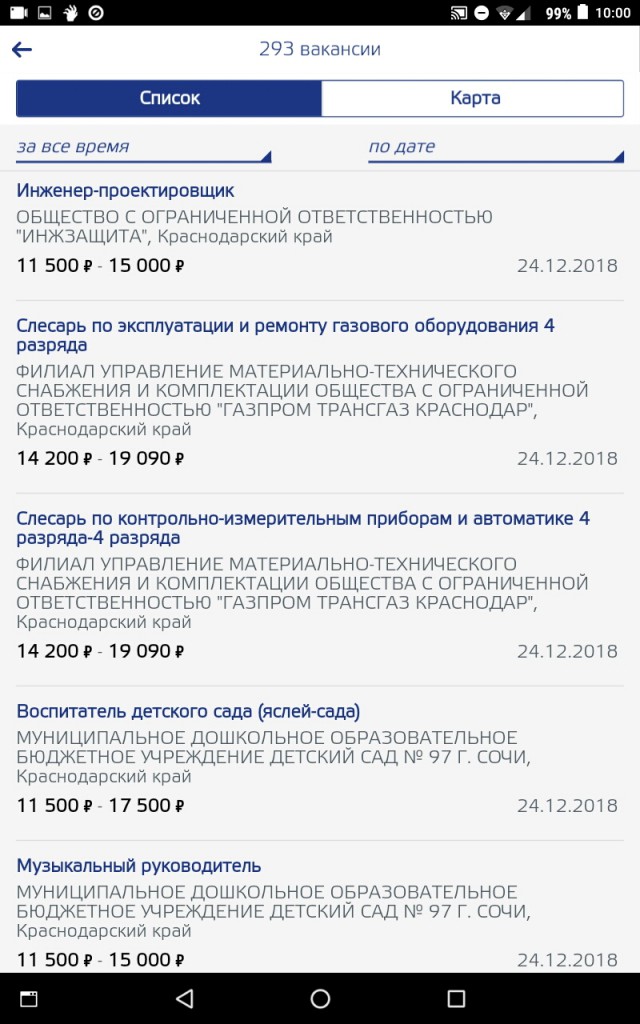 Рецепты выживания за чертой бедности