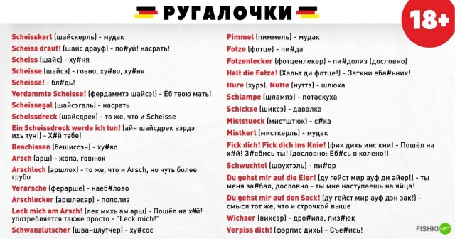 Чемпионат России по фуболу 2019-2020. Часть 4.