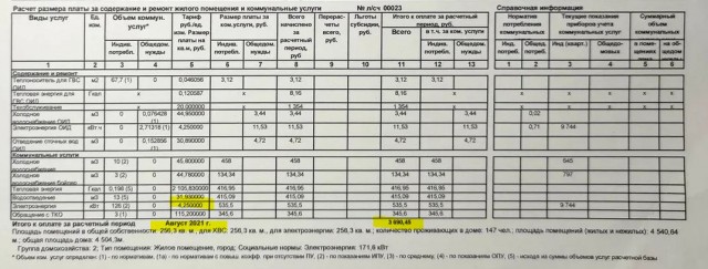 У вас такая же ситуация? Я про цены на электричество