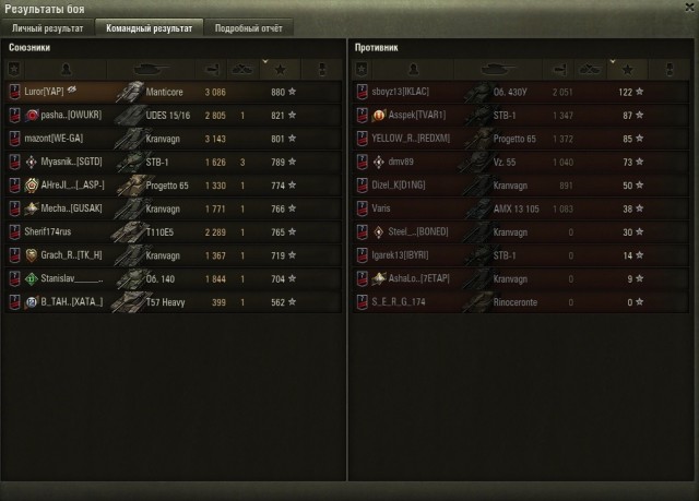 Wargaming 61