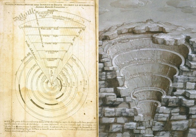 В 1588 году Галилей рассчитал размеры Ада, совершив важное открытие. Для чего и как он это сделал ?