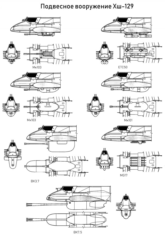 Henschel Hs-129. "Летающий танк" Гитлера. Часть 1. История создания