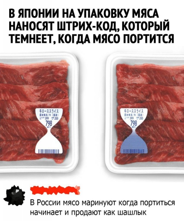 Так себе картинки 08.05.23