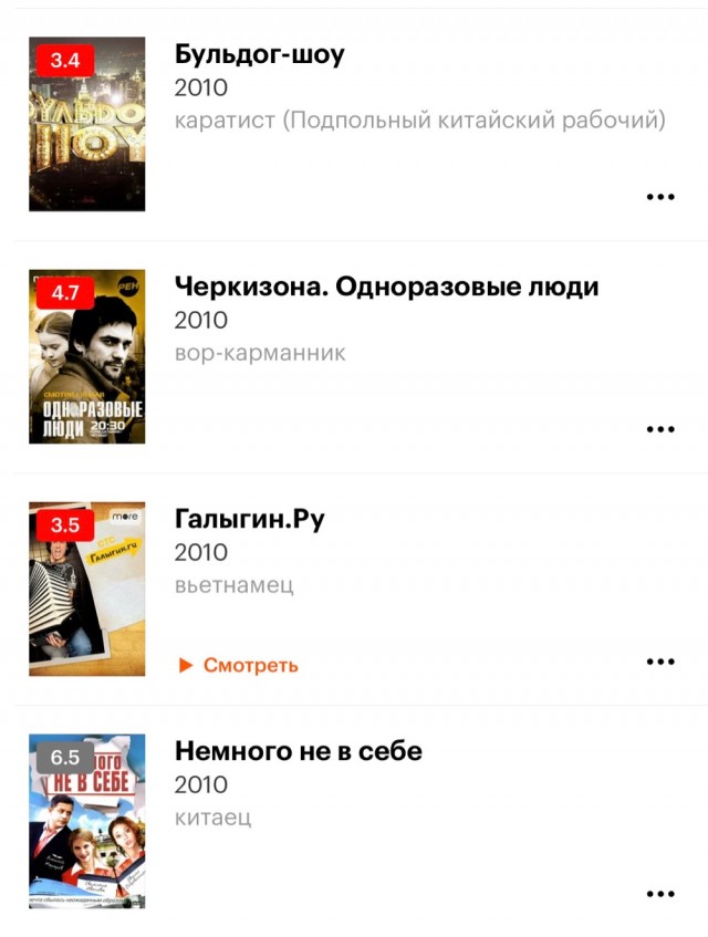 Крик души одного актера