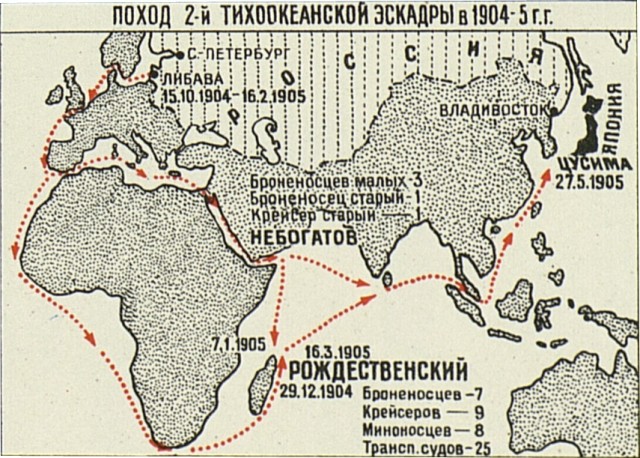 Российская империя в фотографиях 19в. Кандальная