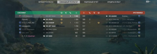 World of Warships - 10