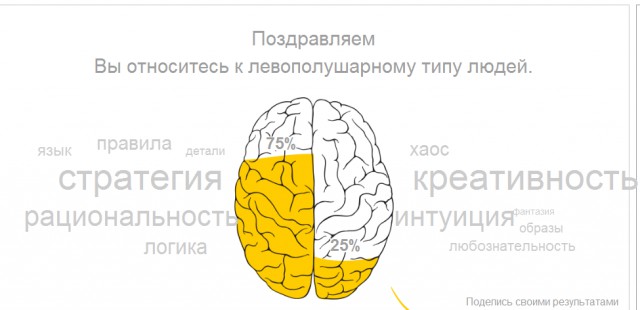 Тест - Левое или Правое.