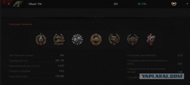 Wargaming 12, WoT сотоварищи