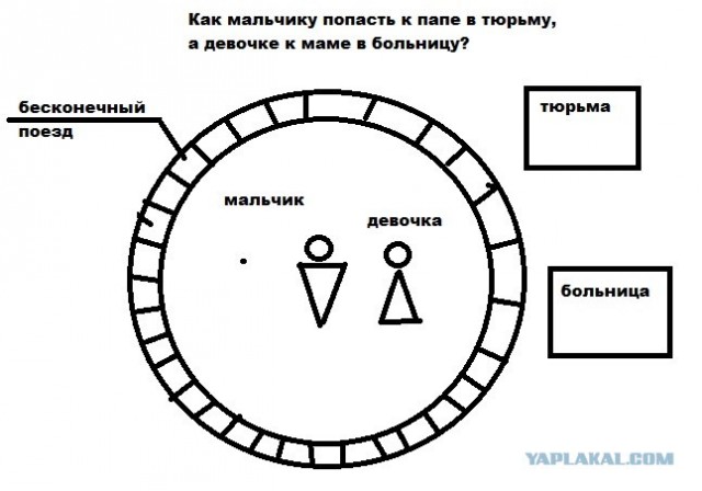 Загадки из детства!