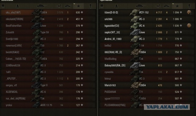 Wargaming 13