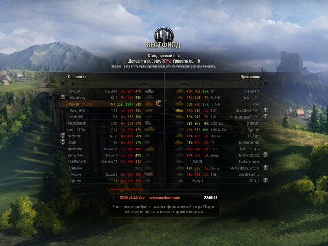 Wargaming 13