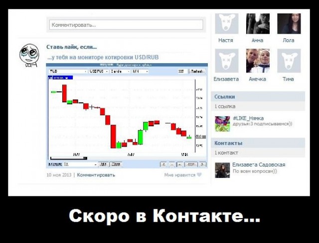 Курс доллара в ближайшее время
