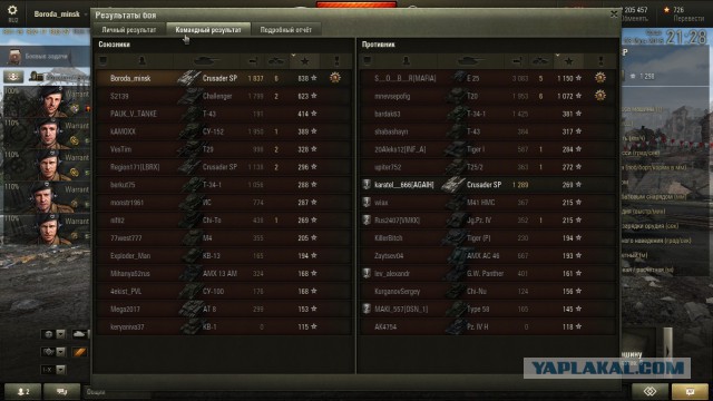 Wargaming 23