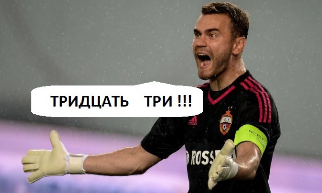 Champions League Сезон 2015/2016