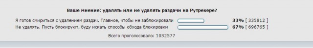 Книги Дарьи Донцовой стали причиной