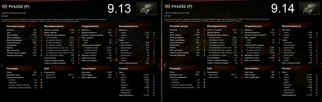 Wargaming 33