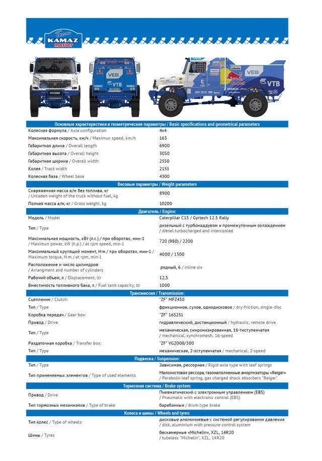 Дебют нового гоночного Камаза