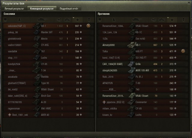 Wargaming 50! Пыщ пыщ, пробил! Урааа!