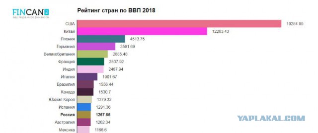 Как же боится эта трусливая вороватая власть...