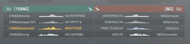 World of Warships - 8